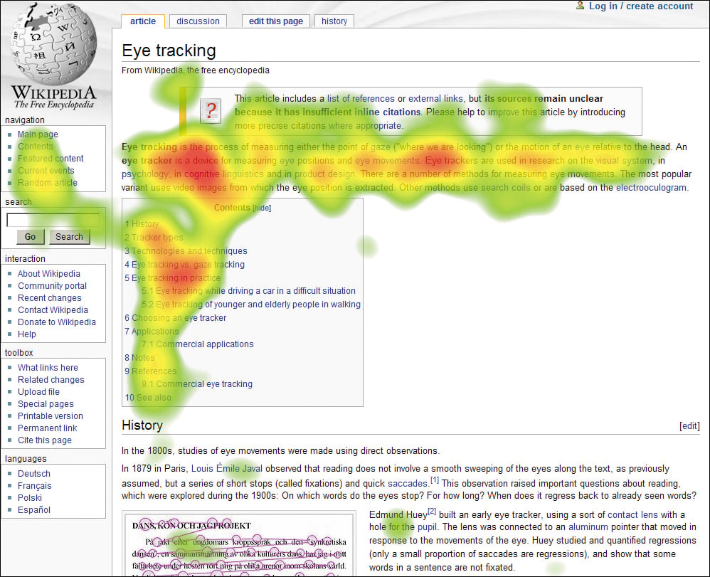 eyetracking heatmap